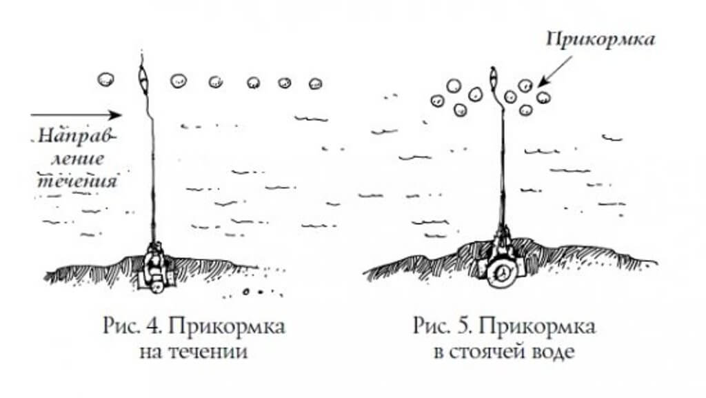 На течении