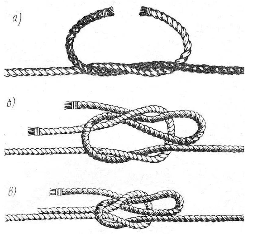 Морской узел как завязать схема пошагово с фото