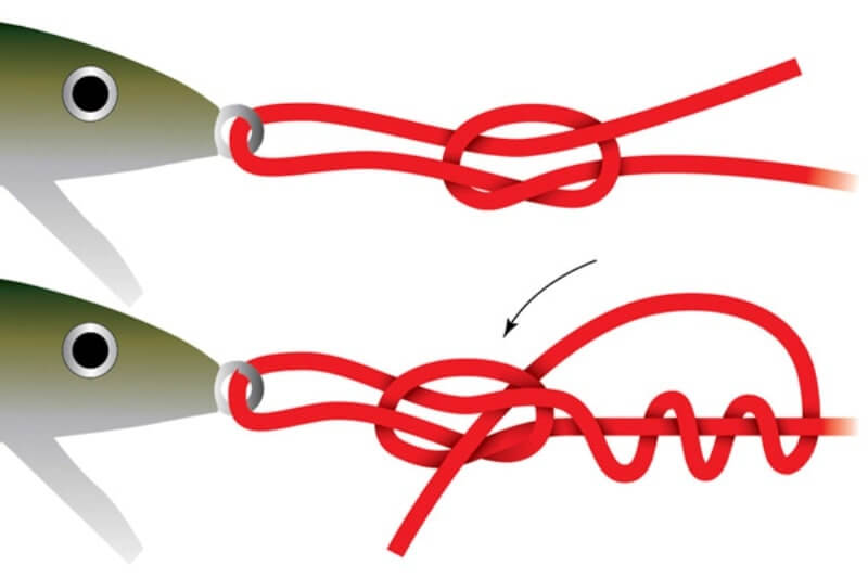 Вязание узла рапала - схема и пошаговая инструкция