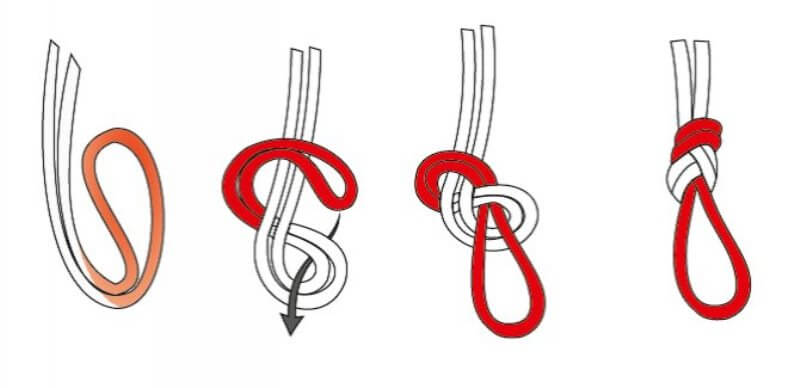 Как привязать якорь к веревке безопасно и надежно - подробная инструкция